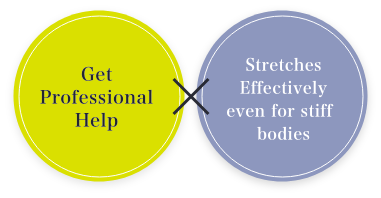 プロの技術をかけてもらう/体が硬くてもしっかり伸びる