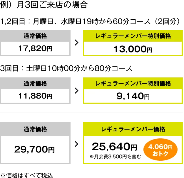 仕事終わりと土日に<br/>ご利用の方