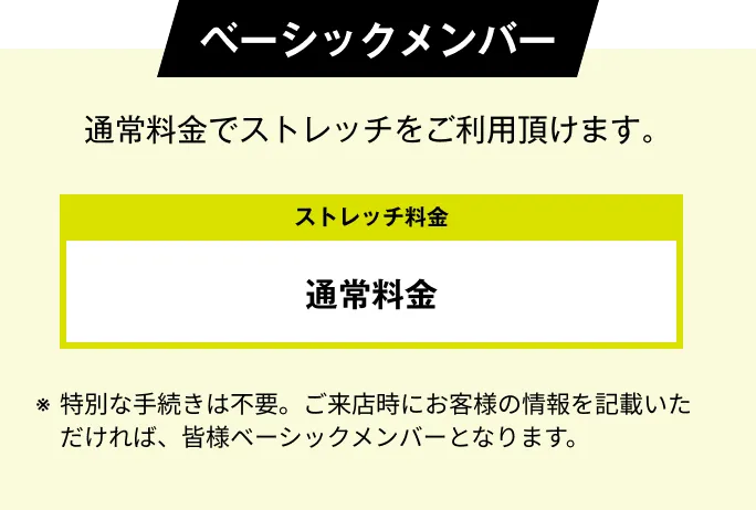 ベーシックメンバー