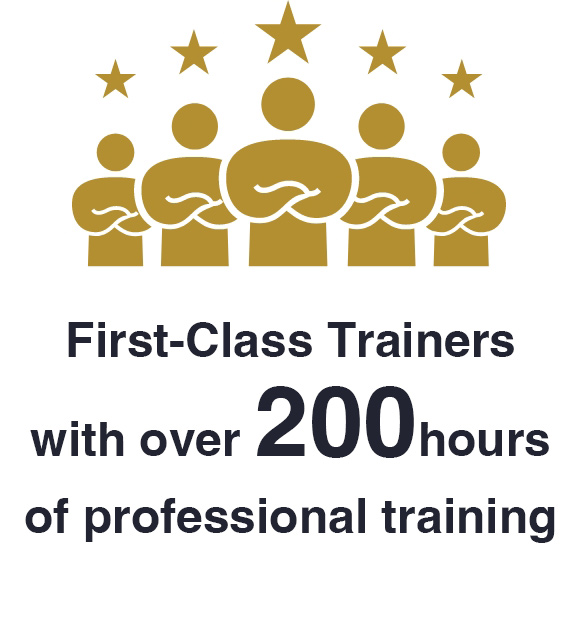 Passed 2 months of training and certification 1,200 first-class trainers