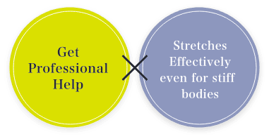 プロの技術をかけてもらう/体が硬くてもしっかり伸びる
